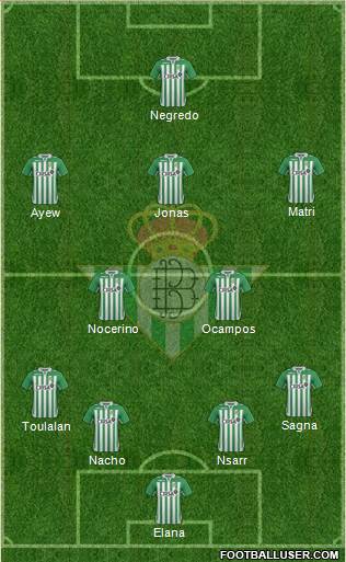 Real Betis B., S.A.D. Formation 2013