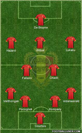 Belgium Formation 2013