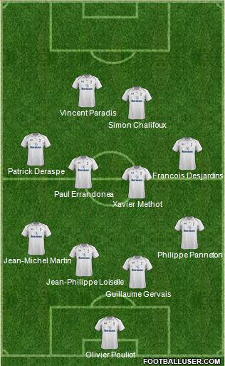 Tottenham Hotspur Formation 2013