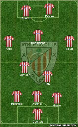 Athletic Club Formation 2013