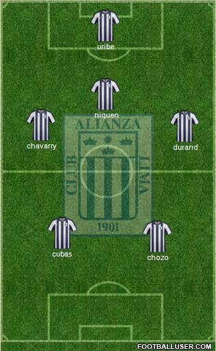 C Alianza Lima Formation 2013