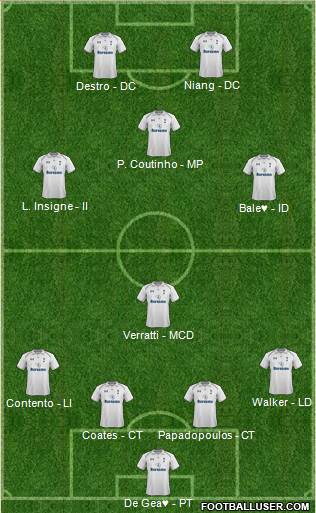 Tottenham Hotspur Formation 2013