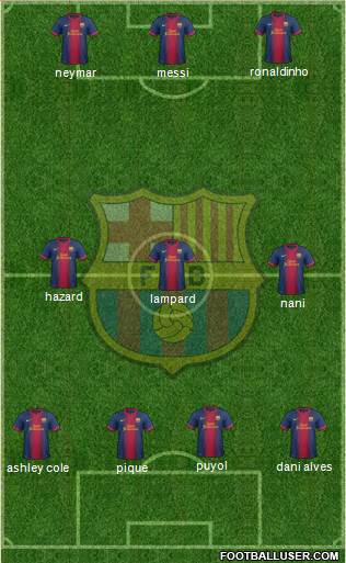 F.C. Barcelona Formation 2013