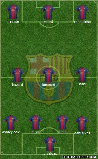 F.C. Barcelona Formation 2013