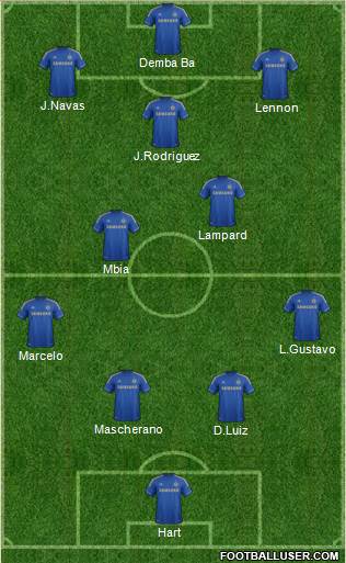 Chelsea Formation 2013