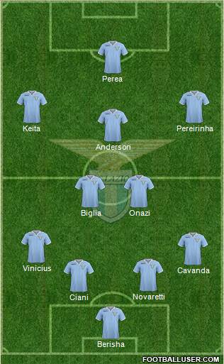 S.S. Lazio Formation 2013