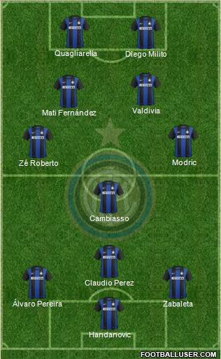 F.C. Internazionale Formation 2013