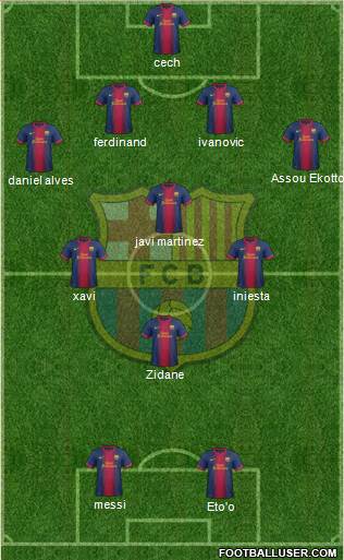 F.C. Barcelona Formation 2013