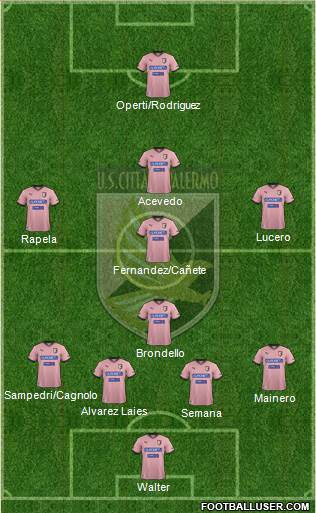 Città di Palermo Formation 2013