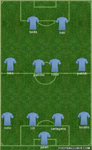 Liverpool Formation 2013