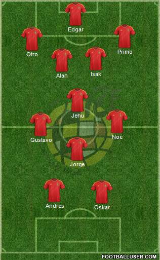 Spain Formation 2013
