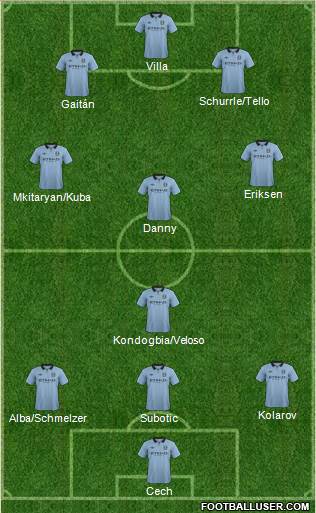 Manchester City Formation 2013