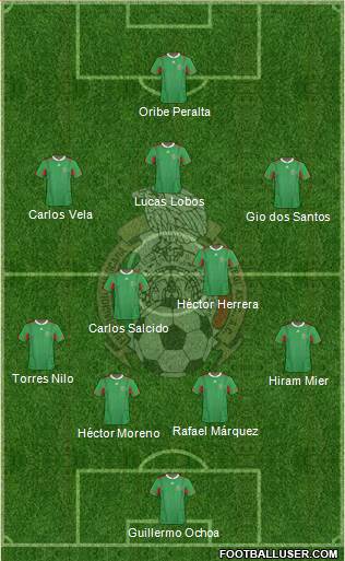 Mexico Formation 2013