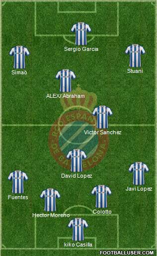R.C.D. Espanyol de Barcelona S.A.D. Formation 2013