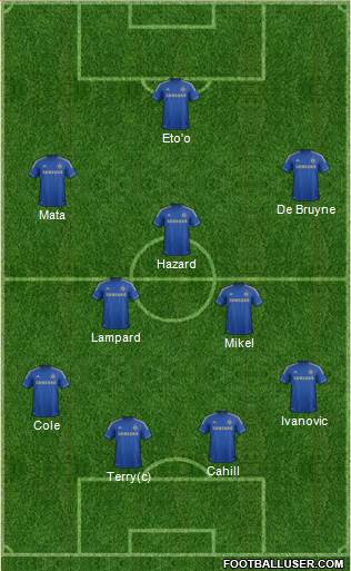 Chelsea Formation 2013