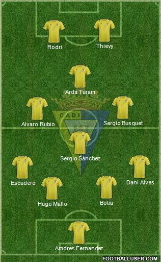 Cádiz C.F., S.A.D. Formation 2013