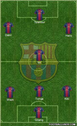 F.C. Barcelona Formation 2013