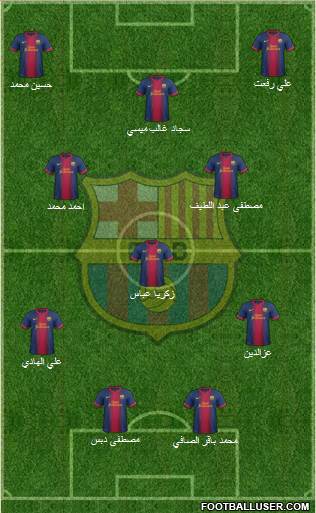 F.C. Barcelona Formation 2013