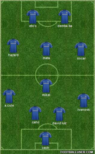 Chelsea Formation 2013
