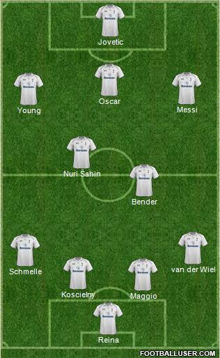Tottenham Hotspur Formation 2013