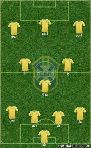 Brazil Formation 2013