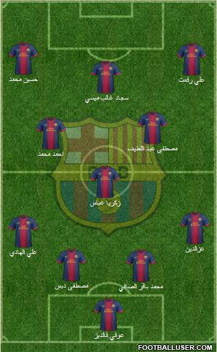 F.C. Barcelona Formation 2013