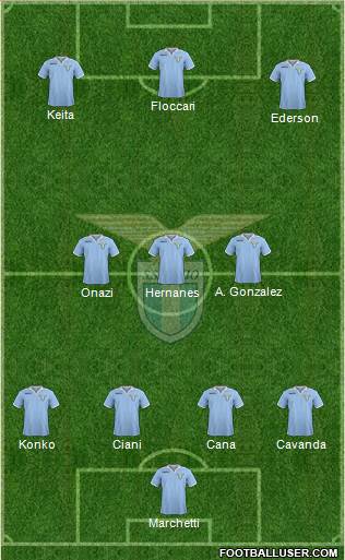 S.S. Lazio Formation 2013