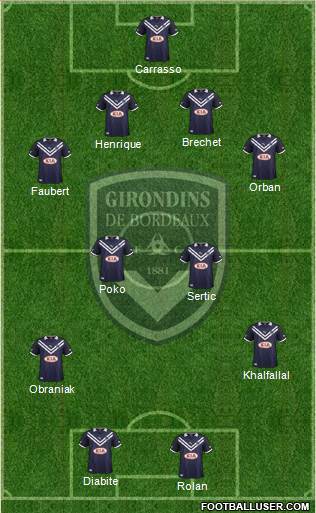 FC Girondins de Bordeaux Formation 2013