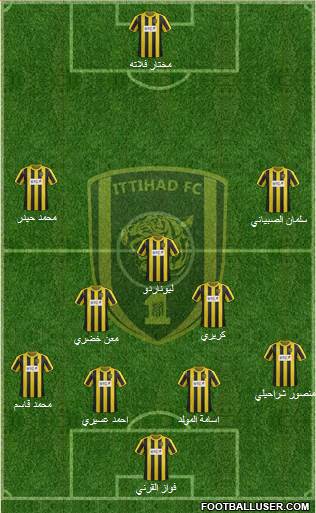 Al-Ittihad (KSA) Formation 2013