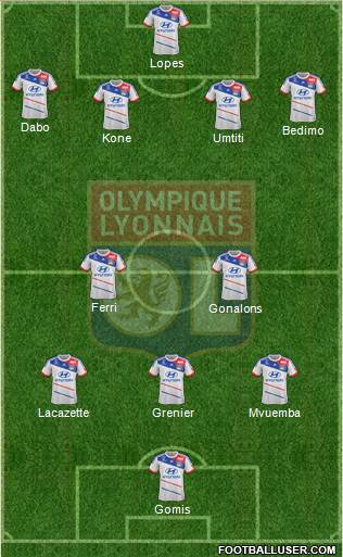 Olympique Lyonnais Formation 2013