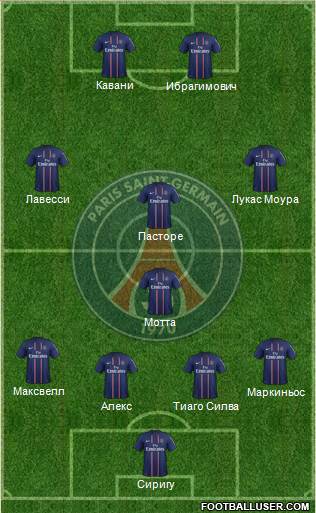 Paris Saint-Germain Formation 2013