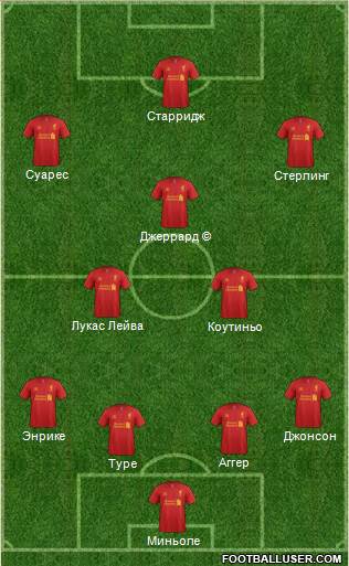 Liverpool Formation 2013