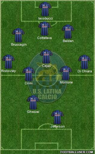 Latina 3-5-2 football formation