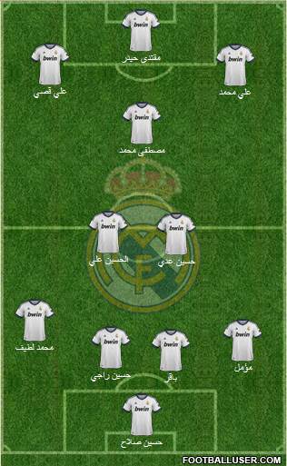 Real Madrid C.F. Formation 2013