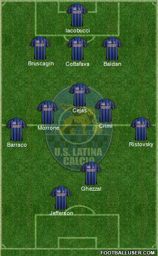 Latina football formation