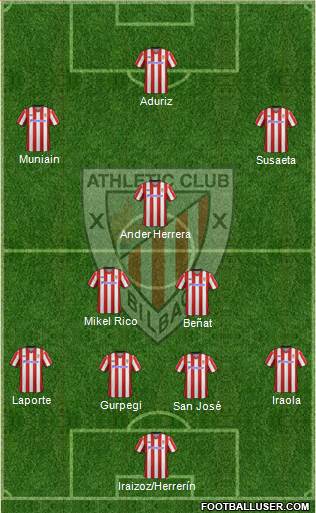 Athletic Club Formation 2013