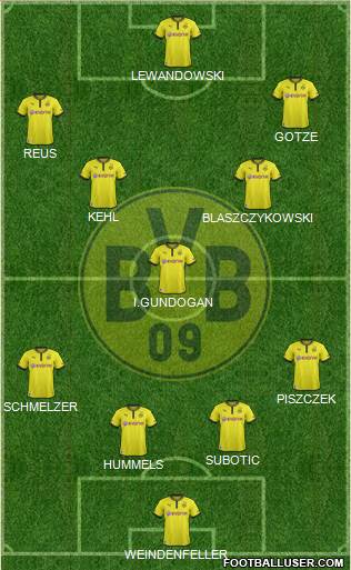 Borussia Dortmund Formation 2013