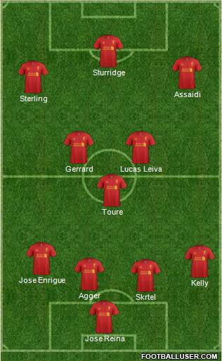 Liverpool Formation 2013