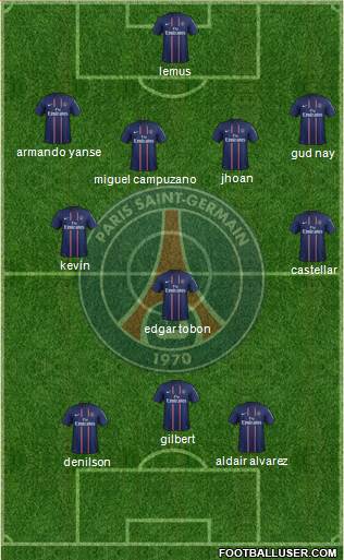 Paris Saint-Germain Formation 2013