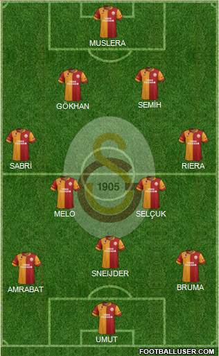 Galatasaray SK Formation 2013