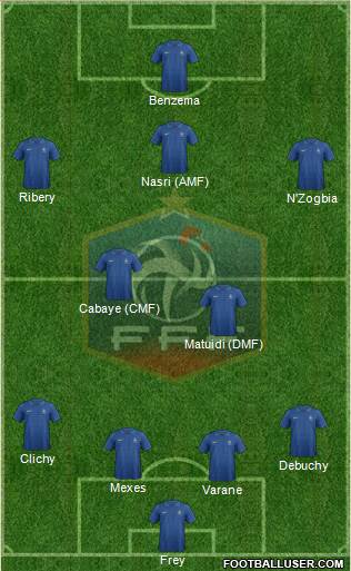 France Formation 2013
