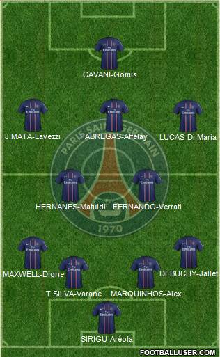 Paris Saint-Germain Formation 2013