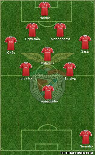 Sport Lisboa e Benfica - SAD Formation 2013