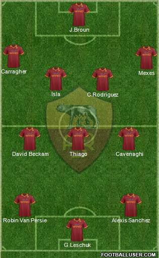 AS Roma Formation 2013