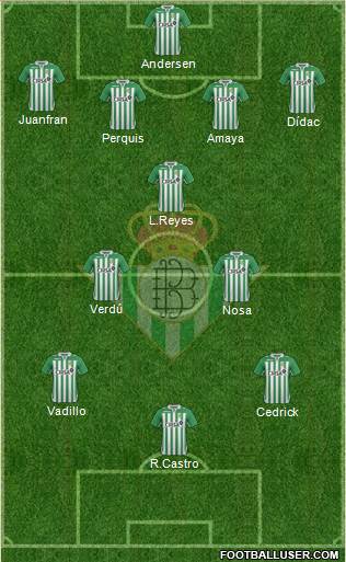 Real Betis B., S.A.D. Formation 2013