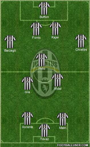 Juventus Formation 2013