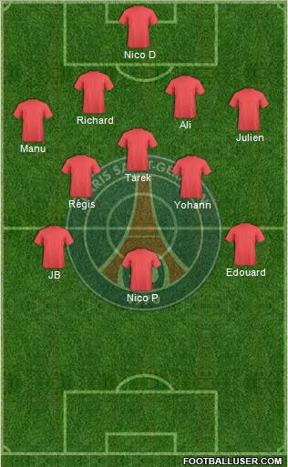Paris Saint-Germain Formation 2013