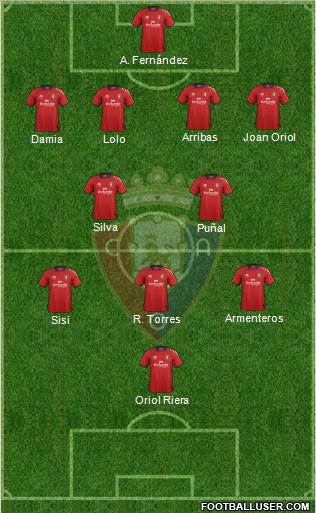 C. At. Osasuna Formation 2013