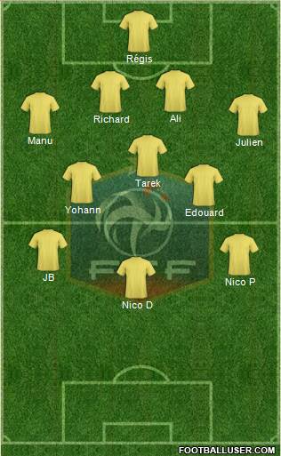 France Formation 2013