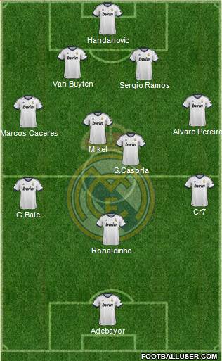 Real Madrid C.F. Formation 2013